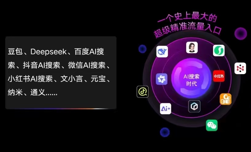 西林县AI智能推广新玩法，抢占搜索时代免费精准客源