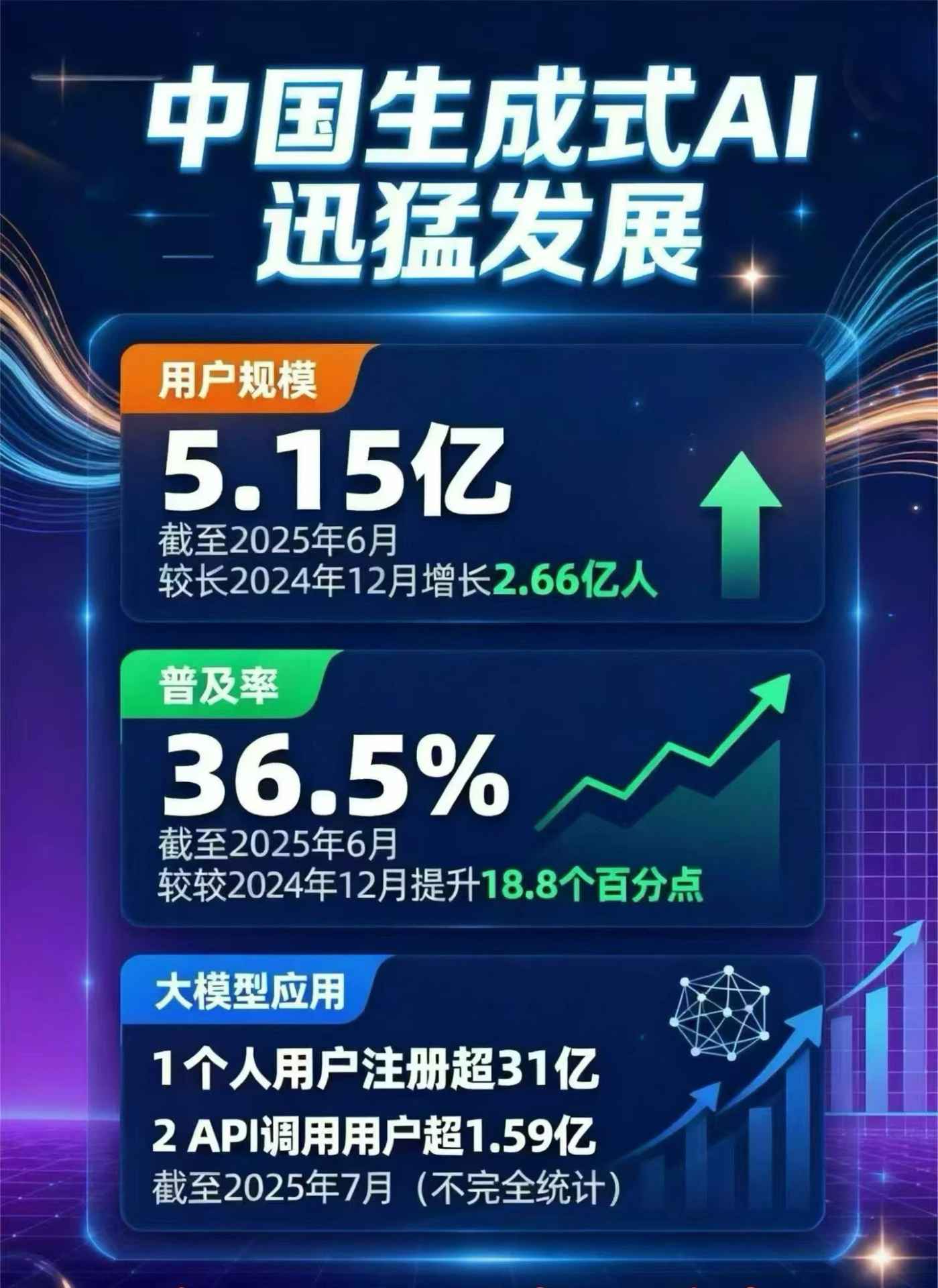 西林县豆包GEO优化是什么？内容创作核心逻辑解析