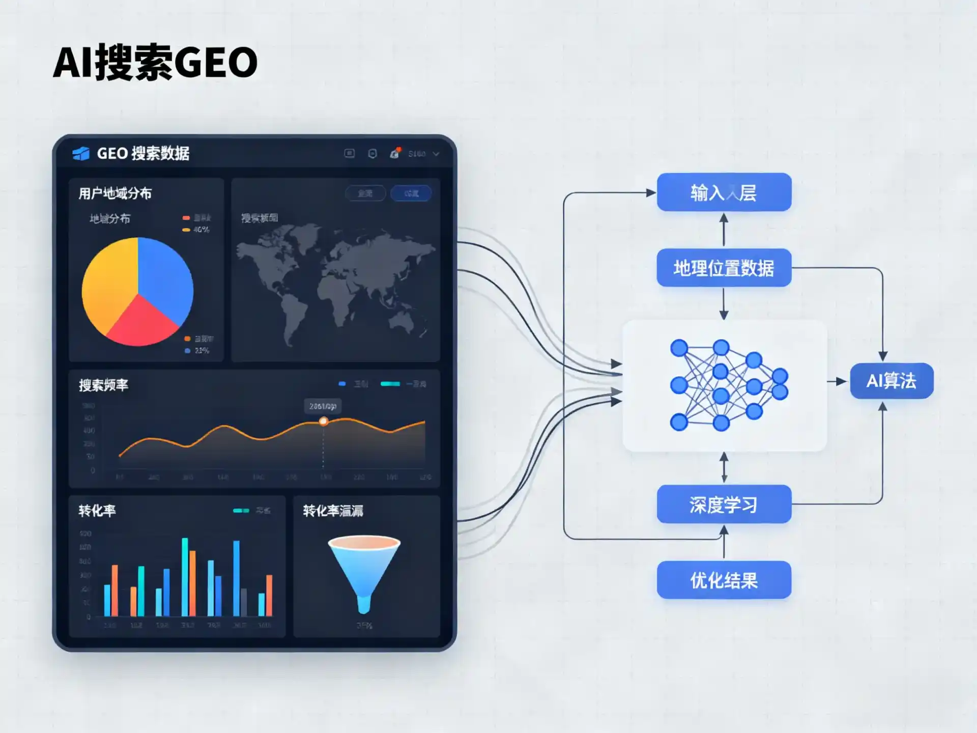 西林县GEO优化服务商该如何筛选？生成式引擎优化行业实践观察